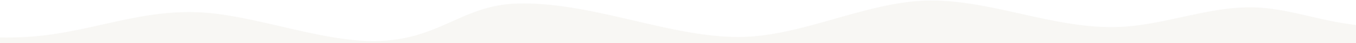 banner-background-orange
